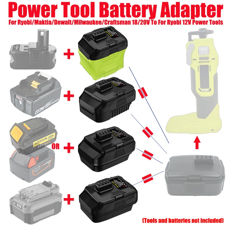 Power Tools Milwaukee - HAKSINKY adaptateur de batterie pour Ryobi/Maktia/Dewalt/Milwaukee/Craftsman