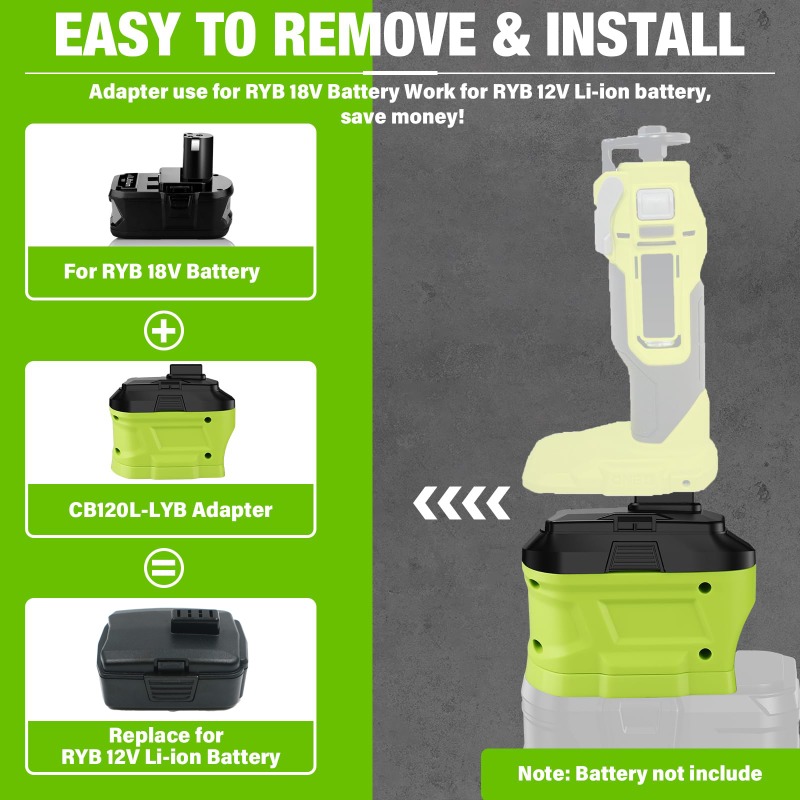 HAKSINKY adaptateur de batteri - Power Tools Milwaukee avis et prix