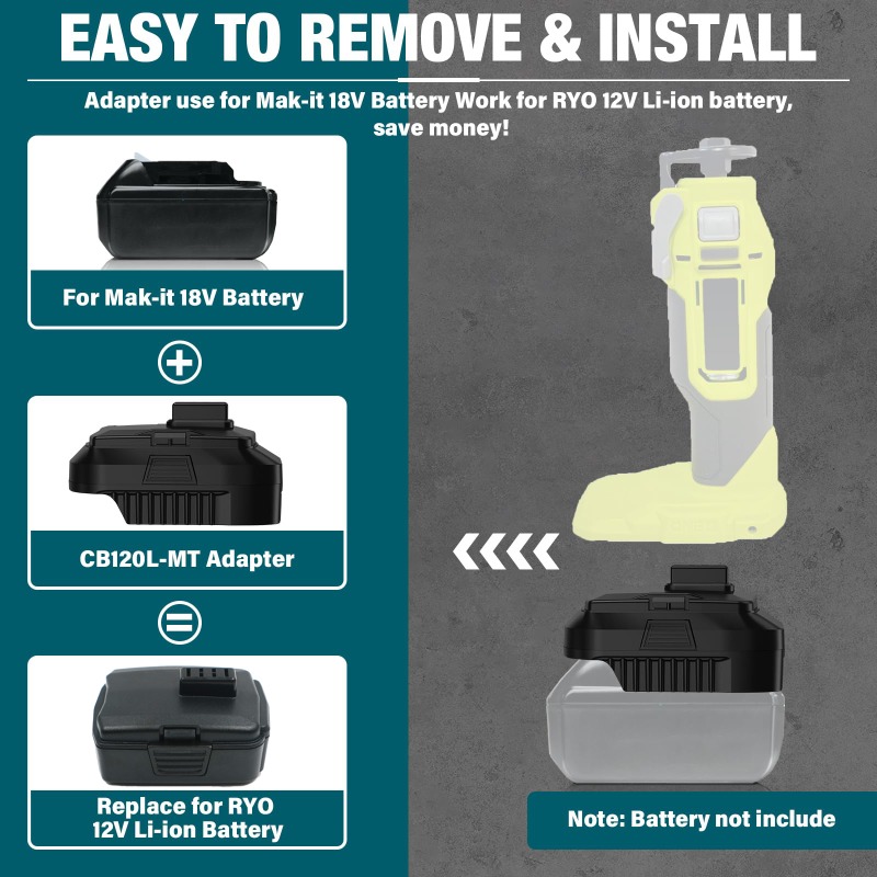 HAKSINKY adaptateur de batteri - Power Tools Milwaukee avis et prix