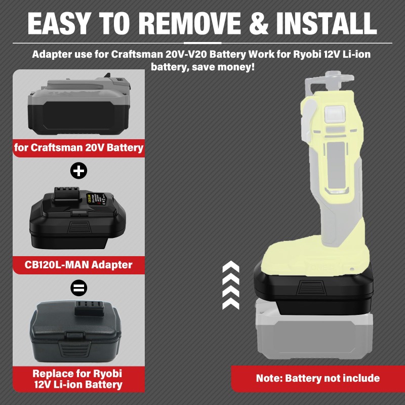 HAKSINKY adaptateur de batteri - Power Tools Milwaukee avis et prix