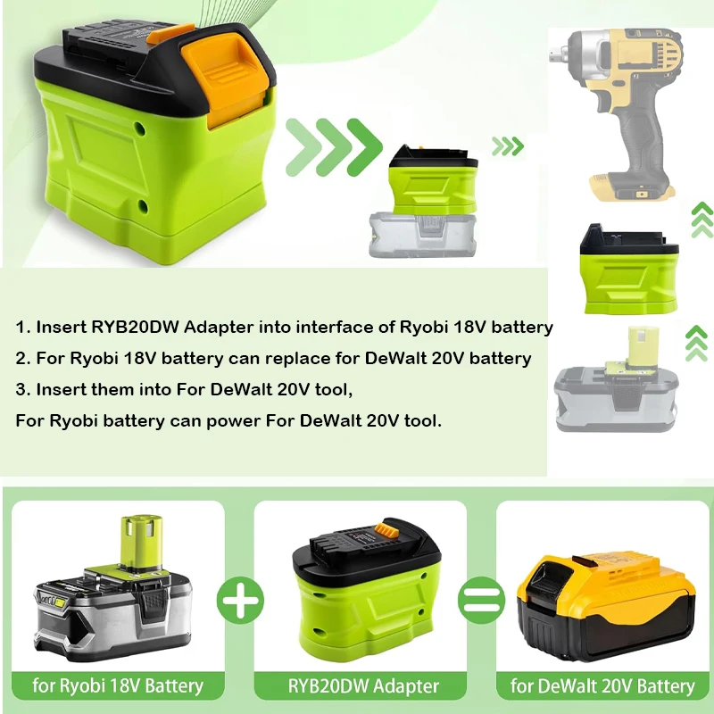 Pknit-Adaptateur convertisseur - Power Tools Ryobi avis et prix