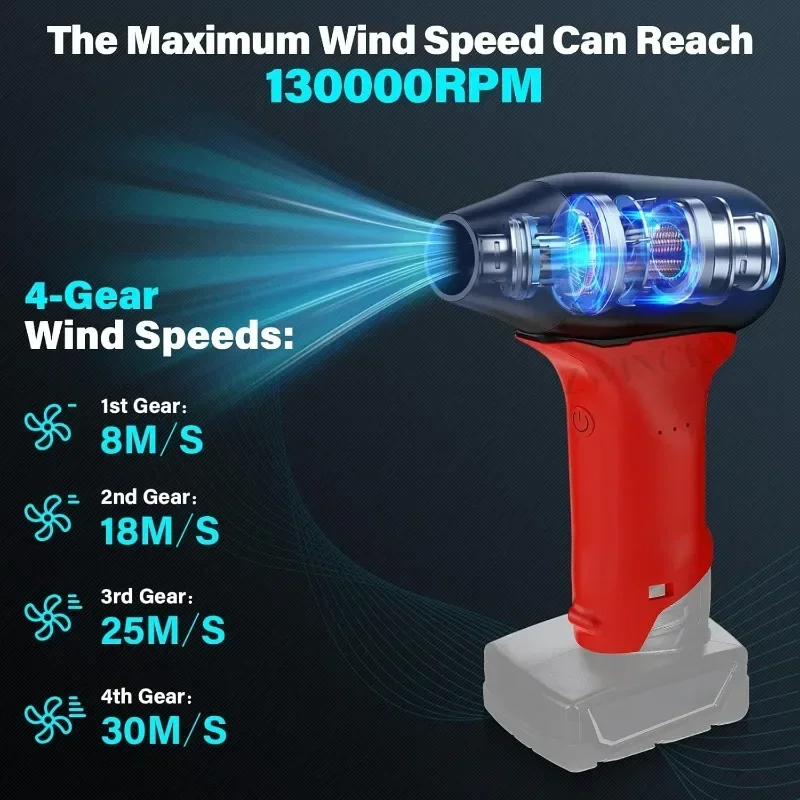 Mini ventilateur à Jet d'air r - Power Tools Milwaukee avis et prix