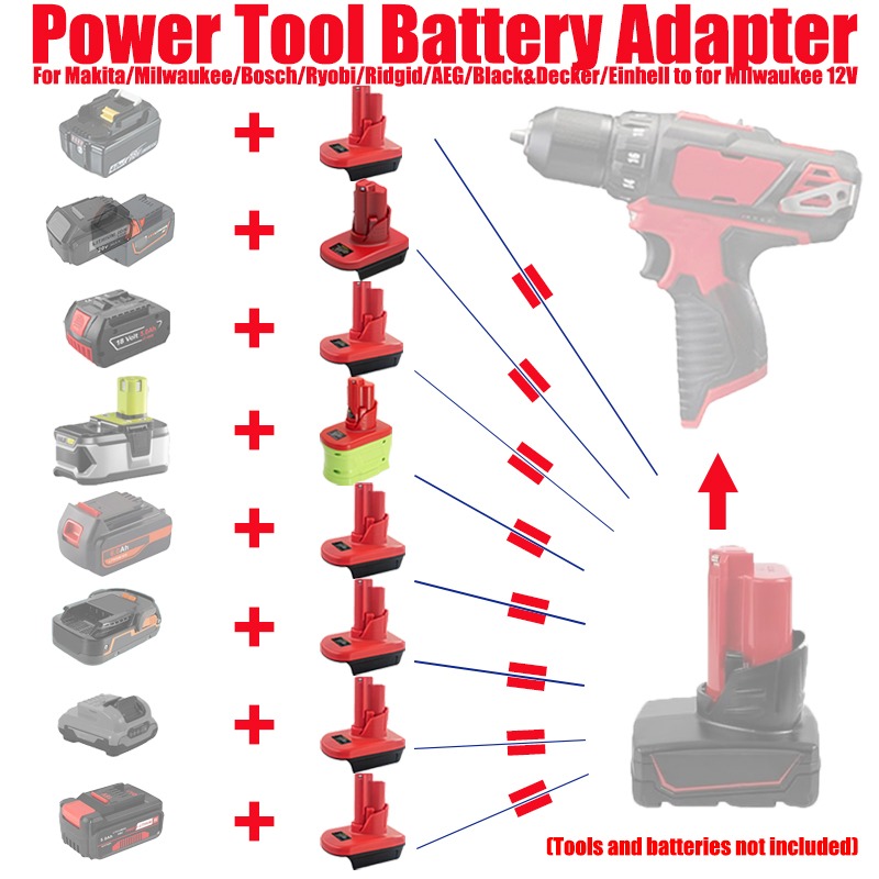 Adaptateur pour batterie Makit - Power Tools Ryobi avis et prix