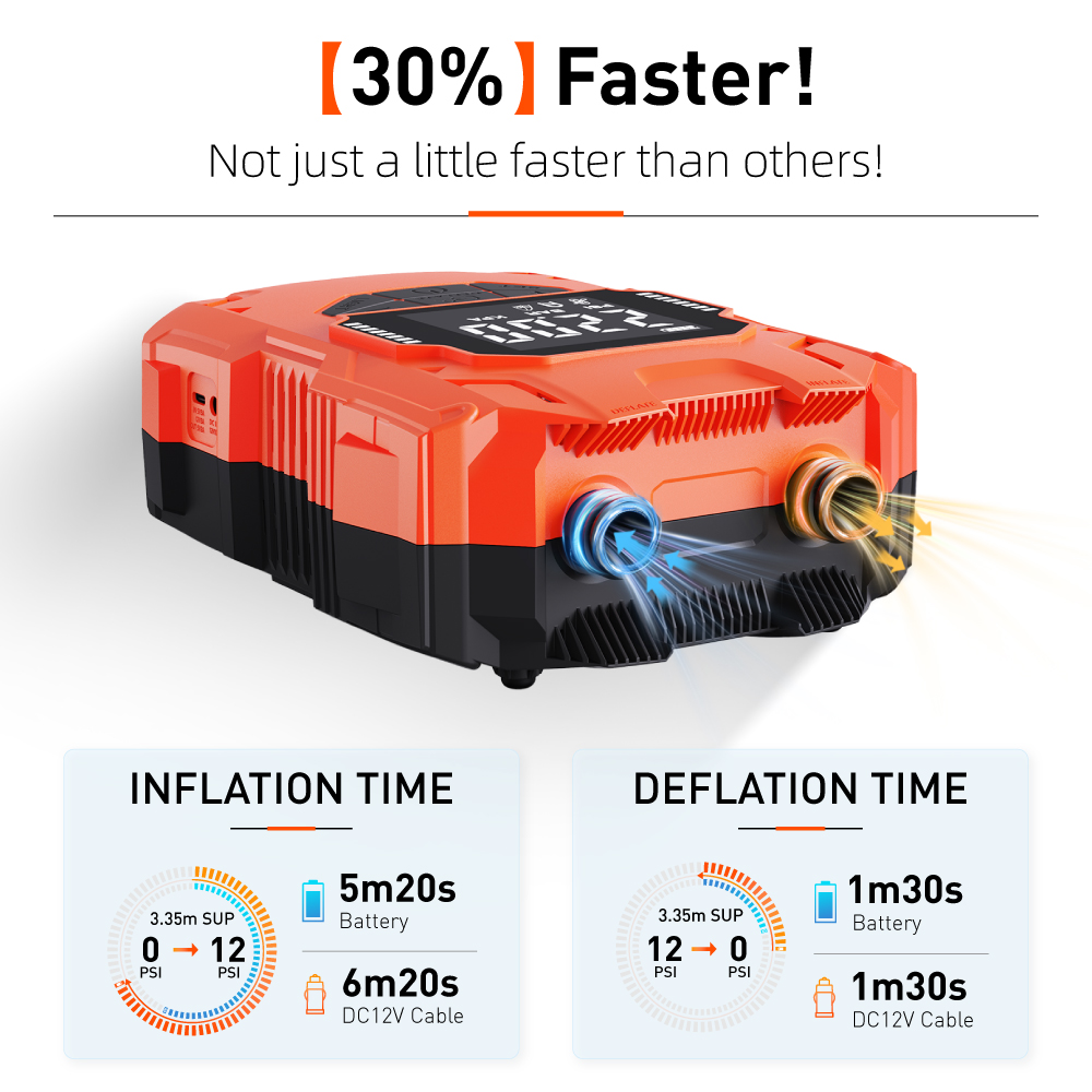 Câble d'alimentation portable  - Power Tools Battery avis et prix
