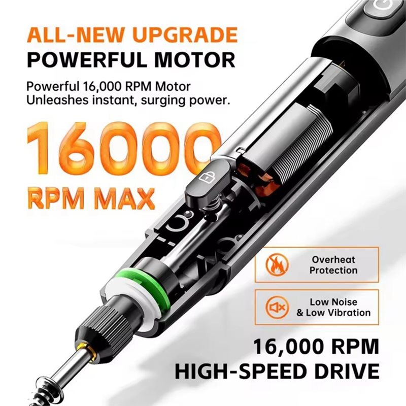 Mini-meuleuse électrique sans  - Power Tools Icon avis et prix