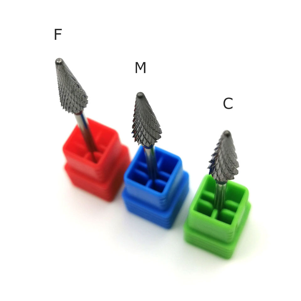 HYTOOS-Foret à Ongles en Forme - Power Tools Icon avis et prix